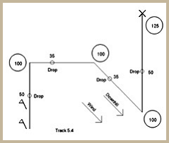 Example of Field Map